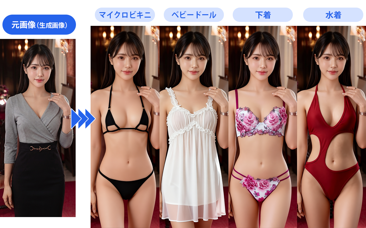 セクシー衣装変更が進化