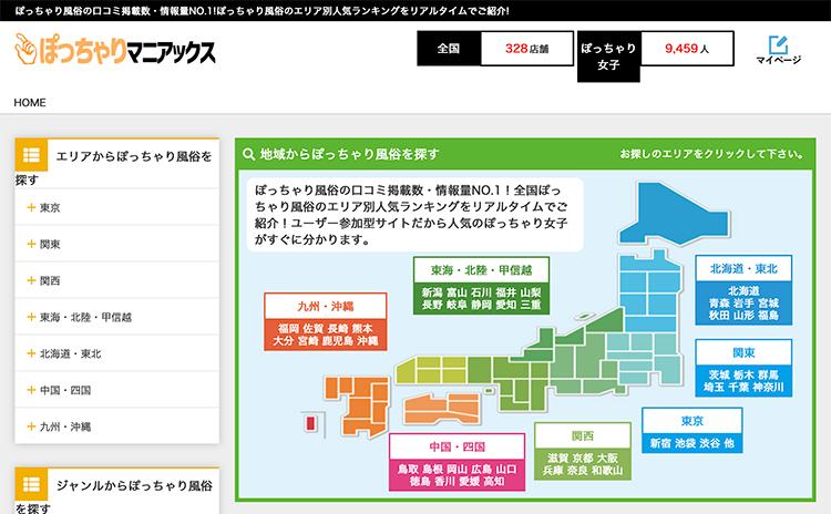 ぽっちゃりマニアックス